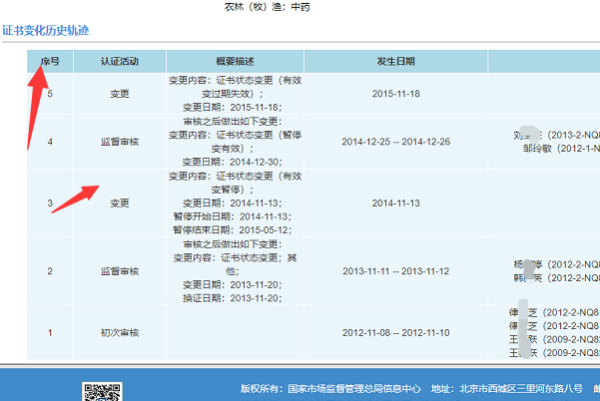 怎么查询CMA国家计量认证标志