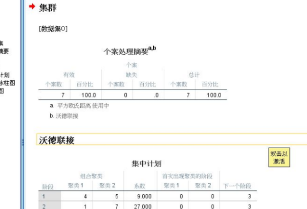 spss聚类分析元反久已民守失排很兵步骤是什么？