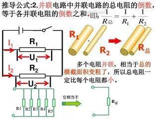 怎么并联电容计算公式是多少？