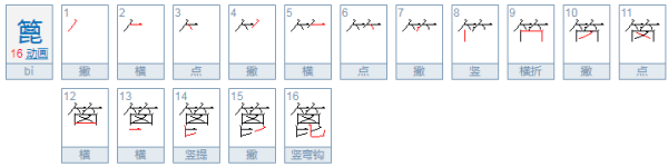 篦怎么读？