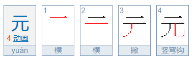 “元”字的含义是什么？