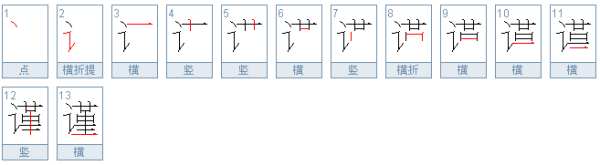 我谨代表*** 那个谨字什么意思