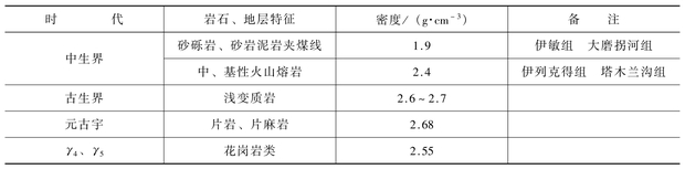 综合分析方较又答胞法