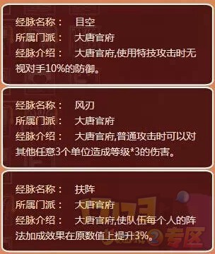 《梦幻西游2》大唐任务奇经八脉怎么点？