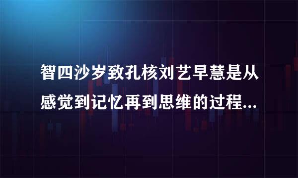 智四沙岁致孔核刘艺早慧是从感觉到记忆再到思维的过程，反映感知来自、学习、思考、判断并指导行动的能力。( )