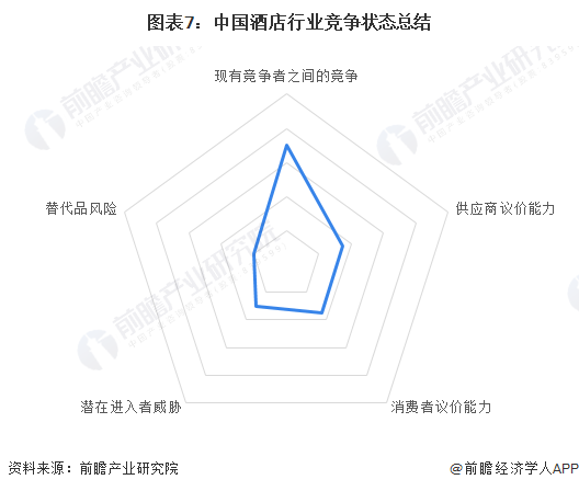 酒来自店市场研究调查报告