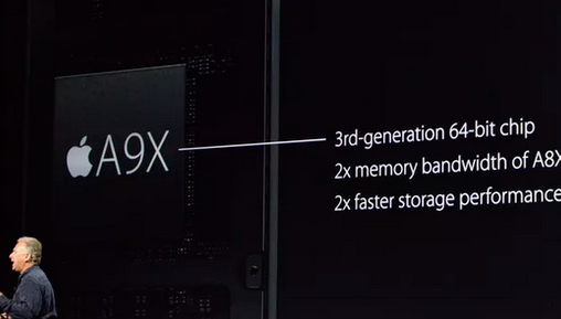 a9x是手机处理器？