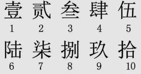 财务数字大写标准写法图京假推奏善