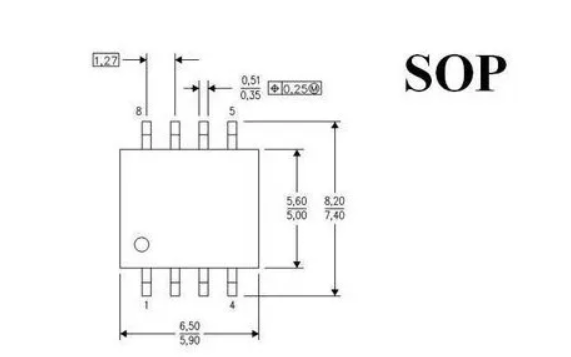 SOIC和SOP的区别？