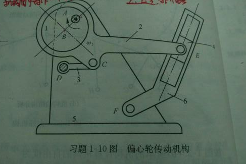 偏心轮机构运动简图