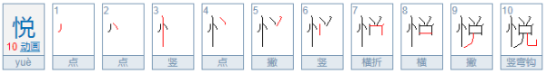 悦字 五世视酒行属什么~