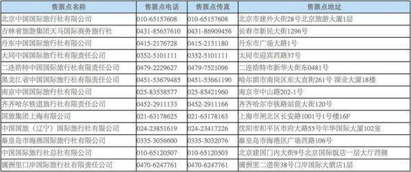 北京到莫斯科来自的k3国际列车火黑车票怎么买，到那个地方360问答买。