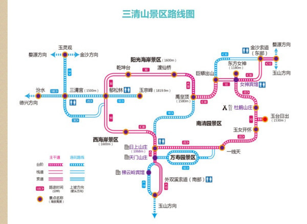 三清山山来自上住宿