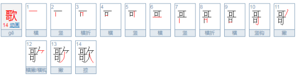 歌的笔顺怎么写