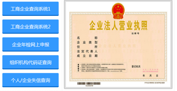 全国企业信用信息公示系统天津工商局查询