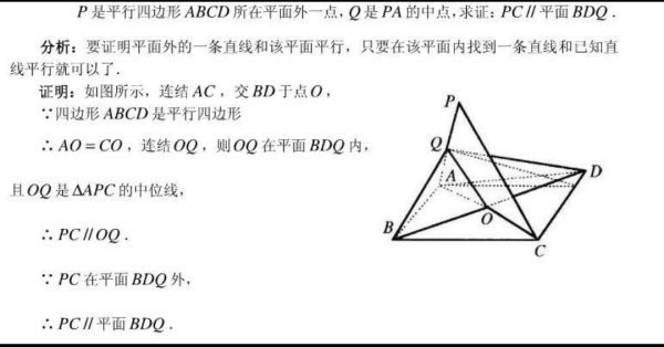 线面平行的定义