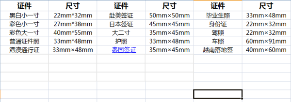 12寸照来自片尺寸