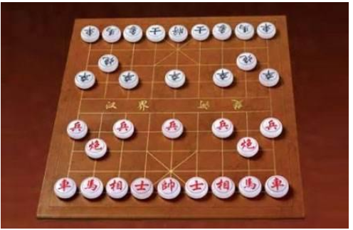 象棋的起源是什么？