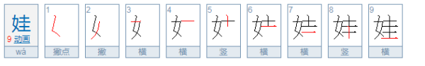 娃组词怎么组多少