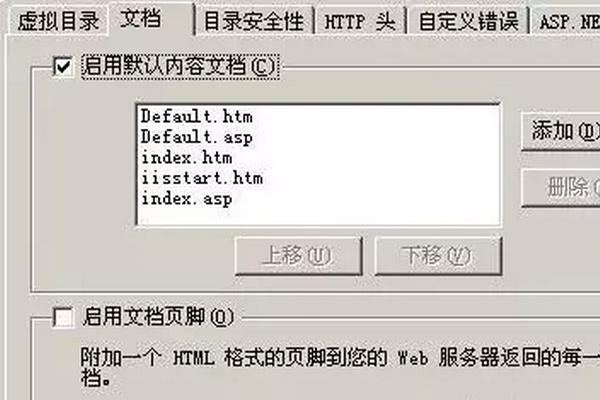 HTTP 403 错误是什么意思