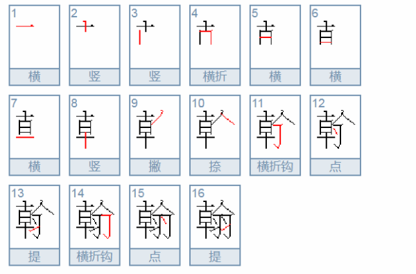 翰怎么读？