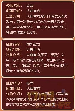 《梦幻西游2》大唐任务奇经八脉怎么点？