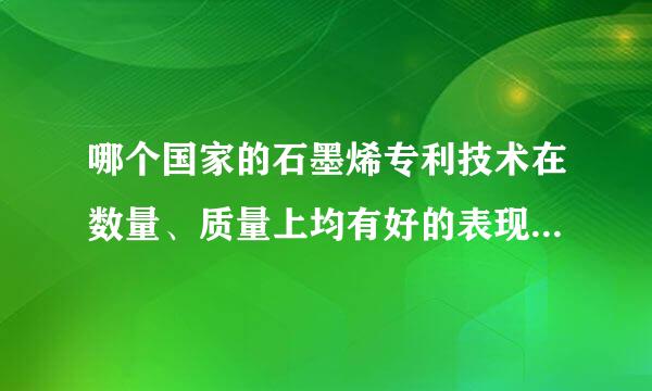 哪个国家的石墨烯专利技术在数量、质量上均有好的表现，综合排名全球第一