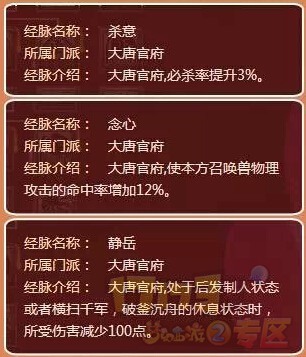 《梦幻西游2》大唐任务奇经八脉怎么点？