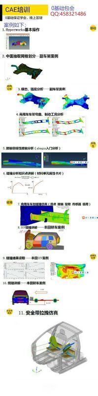 请问CAE软件有哪些？