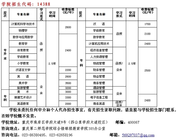 重庆第二师范学院继续教育学院的电话是多少啊？？？