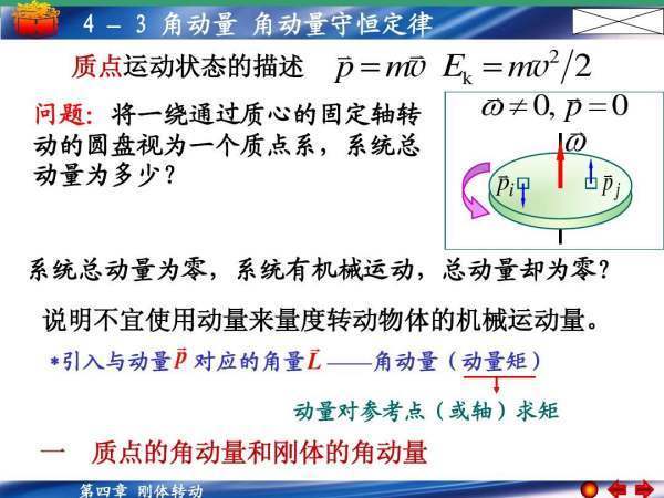 角动量守恒定律公式是什么？来自