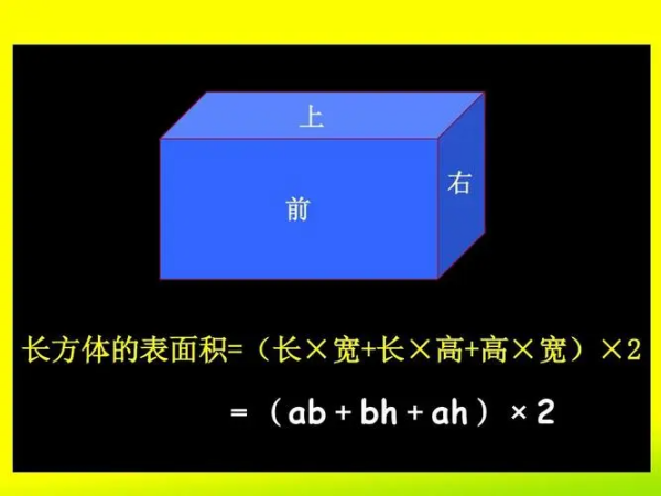 表面纸奏谓止额史省且着积指的是什么?