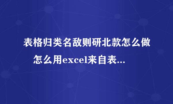 表格归类名敌则研北款怎么做 怎么用excel来自表格做分类汇总