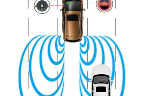 毫米波雷达的作用