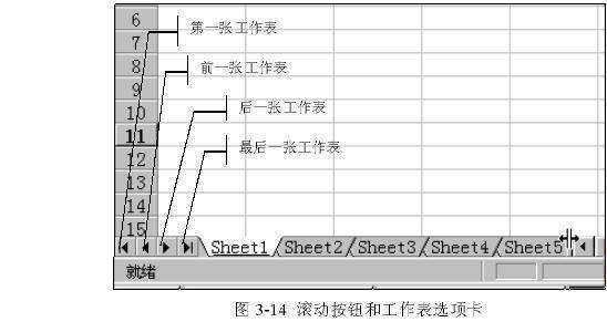 工作簿和工作终杆坚色话角继得通议打表有什么区别？