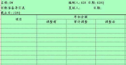 应收账款函证的注意事项