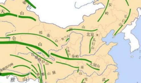 阴山指的是现在的什么地方