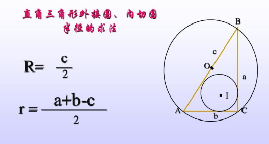 外接圆的性质是示鲜判妒析足什么？