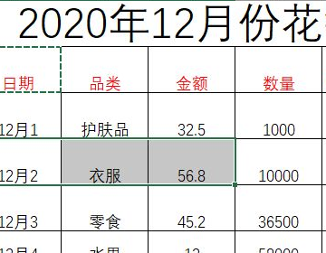 格式刷怎么来自用?