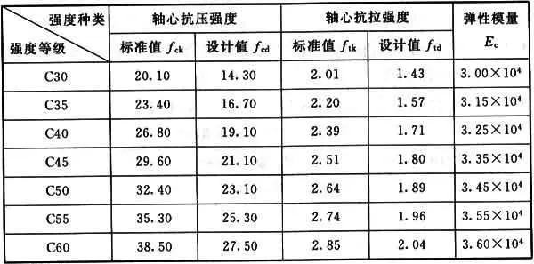 6-32UNC-2B底孔尺寸应为多少?