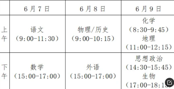 新高考考试时间科目安排表