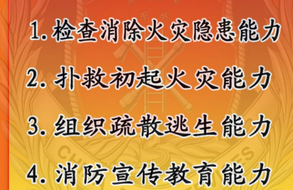 三懂三会四个能力消防知识是什么？