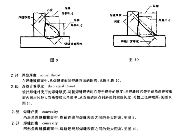 角焊缝的焊脚尺寸，焊缝高度在哪本国标规范有说明？行标也行？