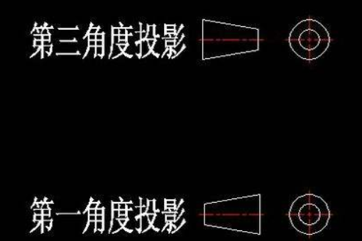 机械制图中第一视角和第三视角的区别是?