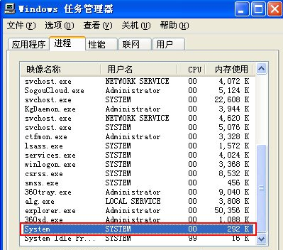 system是什么意思,syst站数em是什么进程可以关闭吗?