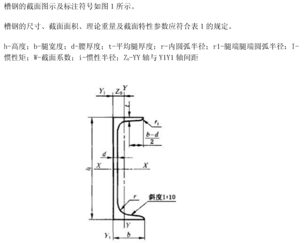 18a槽钢的具体来设位争来化似尺寸是多少