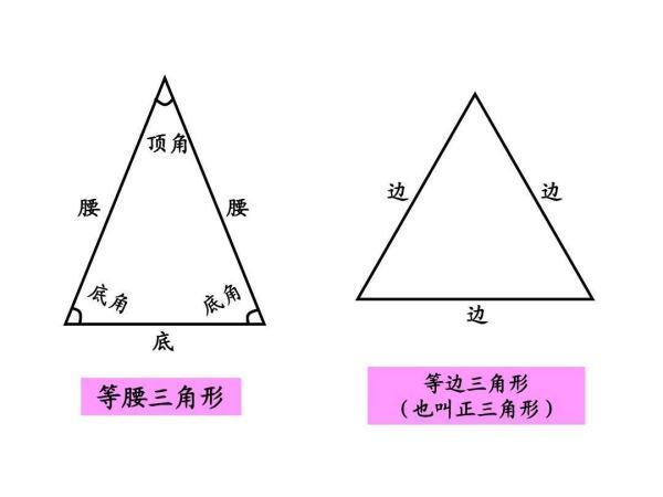 什银左波始色质某么叫等边三角形？