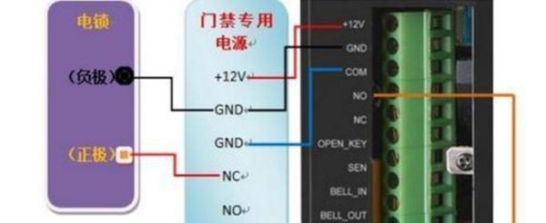 gnd在电路中代表什么意思？