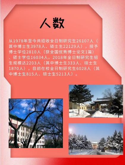 哈尔滨医科大学研究生院