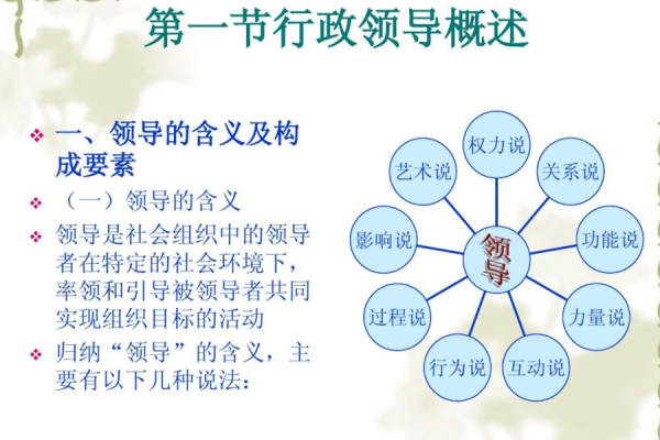 行政领导权力的来源主要有哪几种